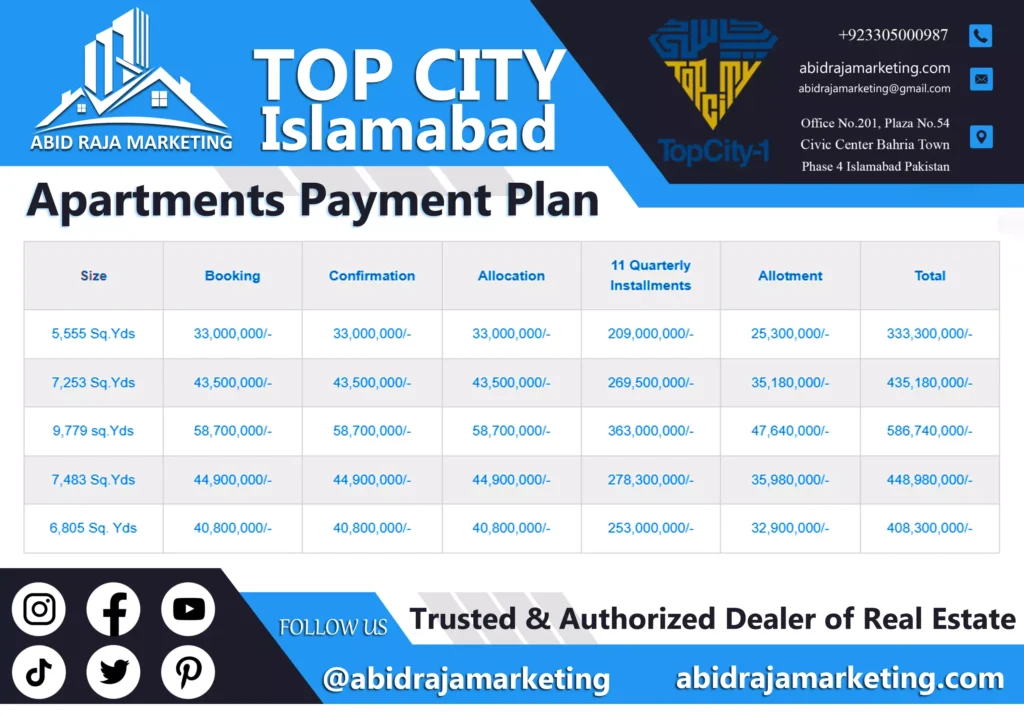Top city islamabad apartments payment plan